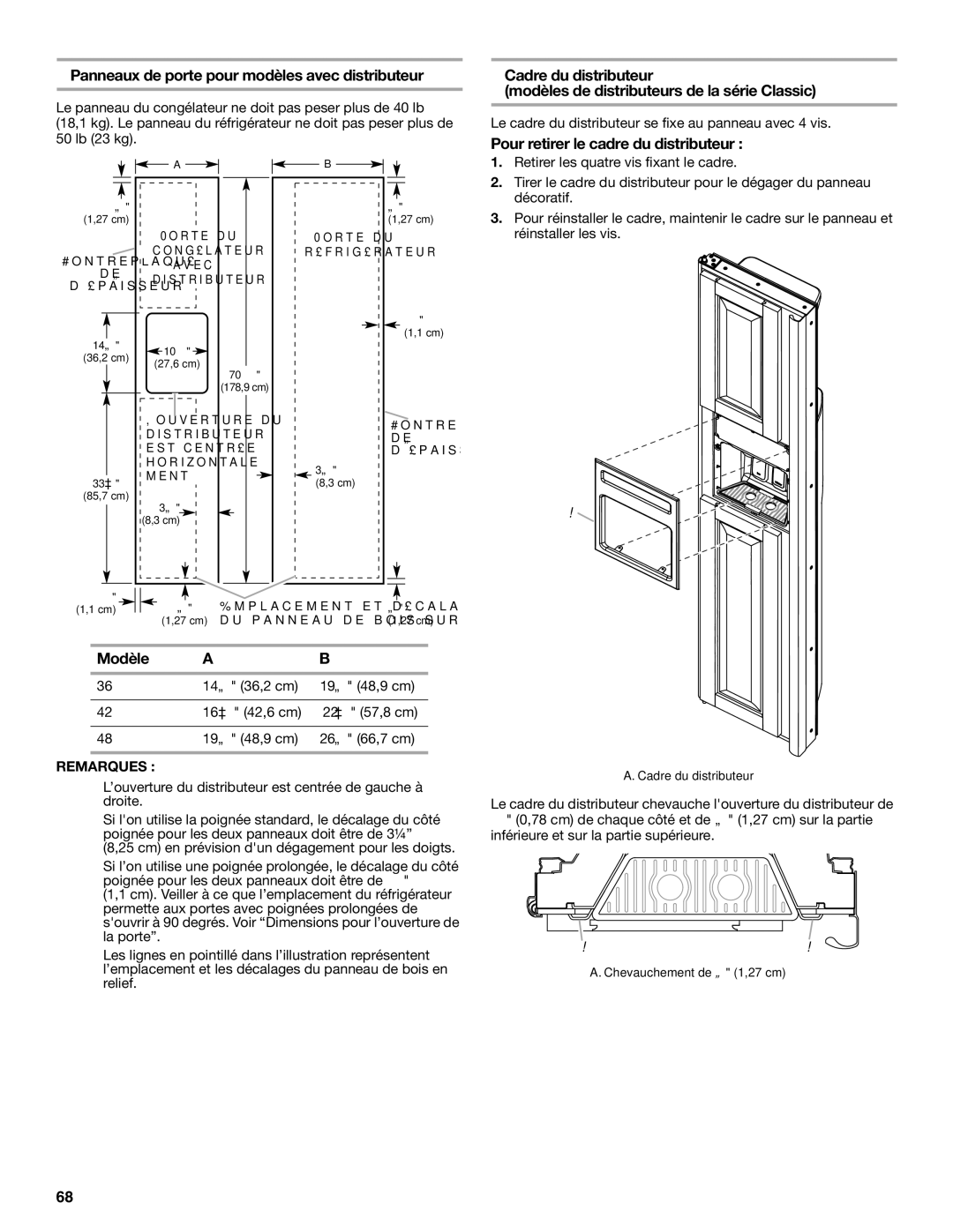 KitchenAid KSSC42FTS, KSSC48FTS Panneaux de porte pour modèles avec distributeur, Pour retirer le cadre du distributeur 