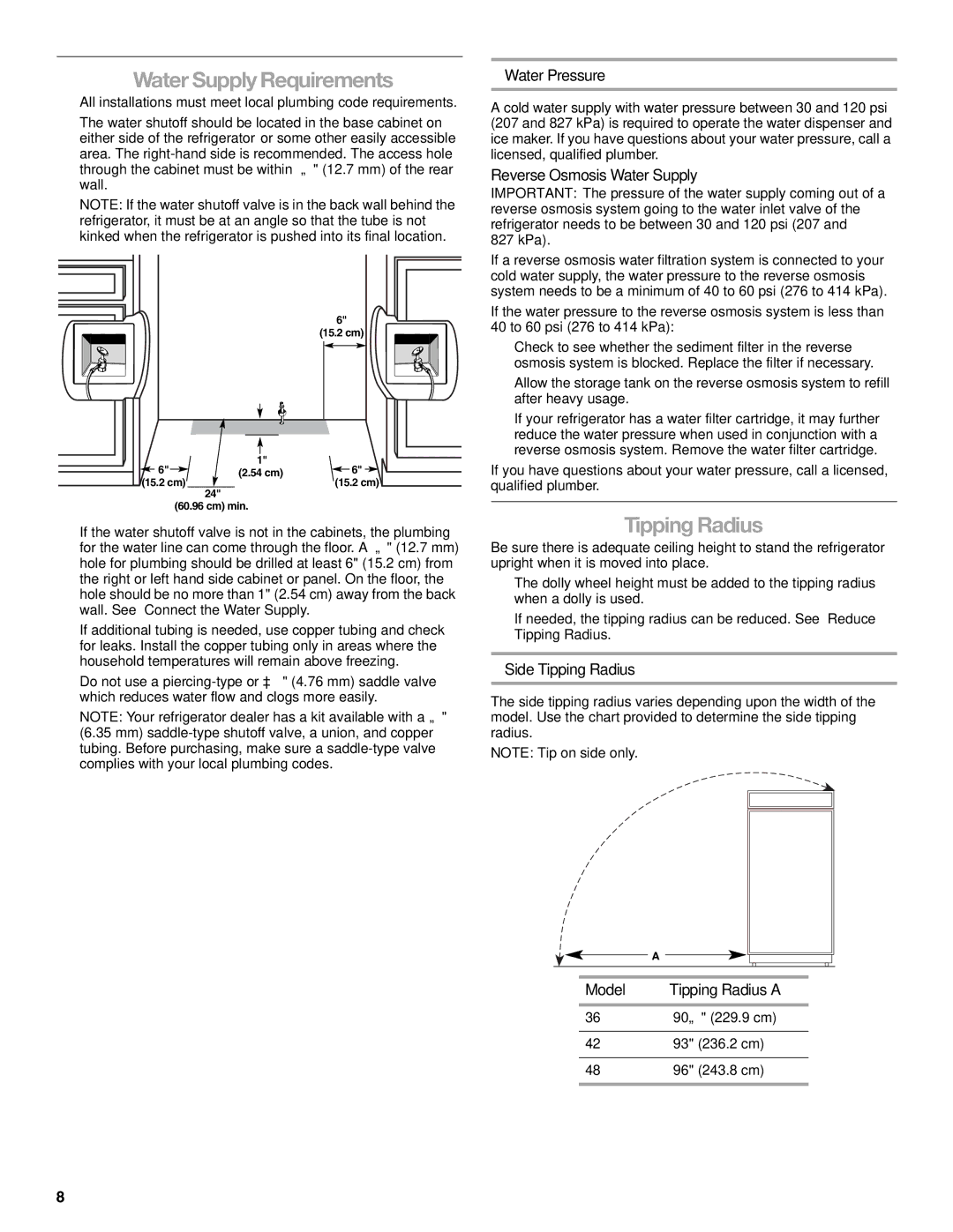 KitchenAid KSSC42FTS, KSSC48FTS, KSSC36FTS manual Water Supply Requirements, Tipping Radius 