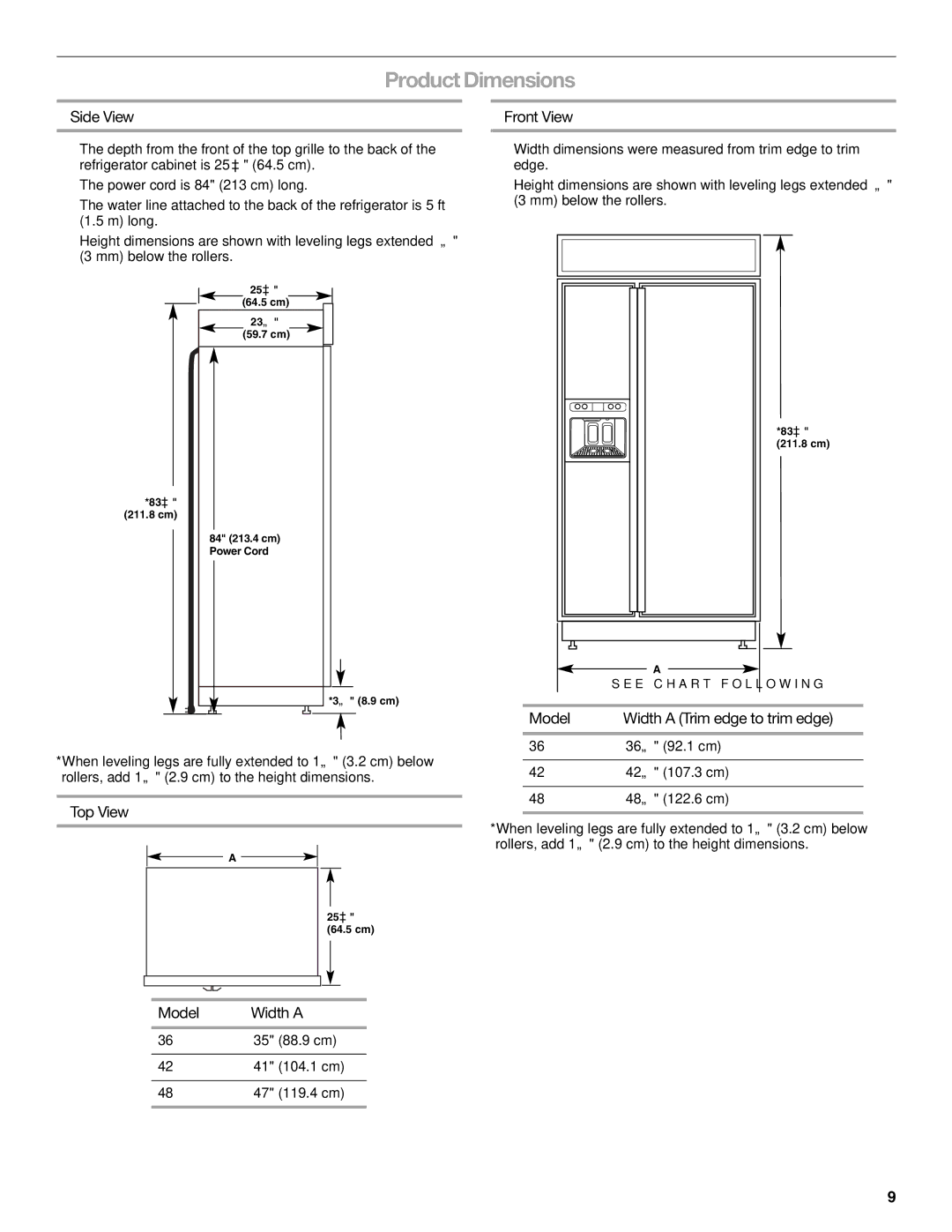 KitchenAid KSSC48FTS, KSSC36FTS, KSSC42FTS manual Product Dimensions, Side View Front View, Top View, Model Width a 