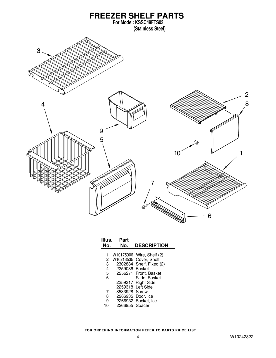 KitchenAid KSSC48FTS03 manual Freezer Shelf Parts 