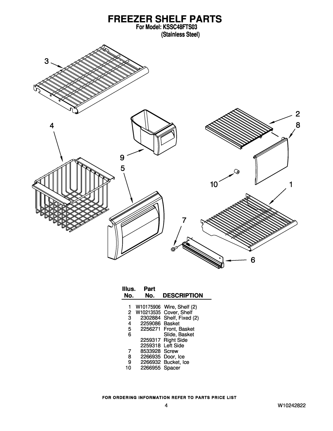 KitchenAid manual Freezer Shelf Parts, For Model KSSC48FTS03 Stainless Steel, Illus. Part No. No. DESCRIPTION, W10242822 