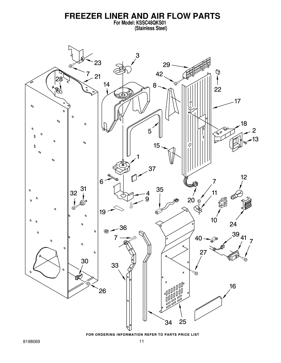 KitchenAid KSSC48QKS01 manual Freezer Liner and AIR Flow Parts 