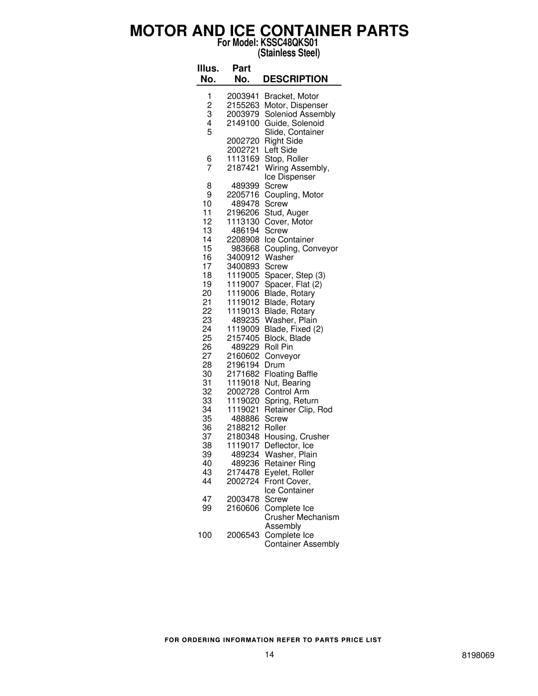 KitchenAid KSSC48QKS01 manual Motor and ICE Container Parts 
