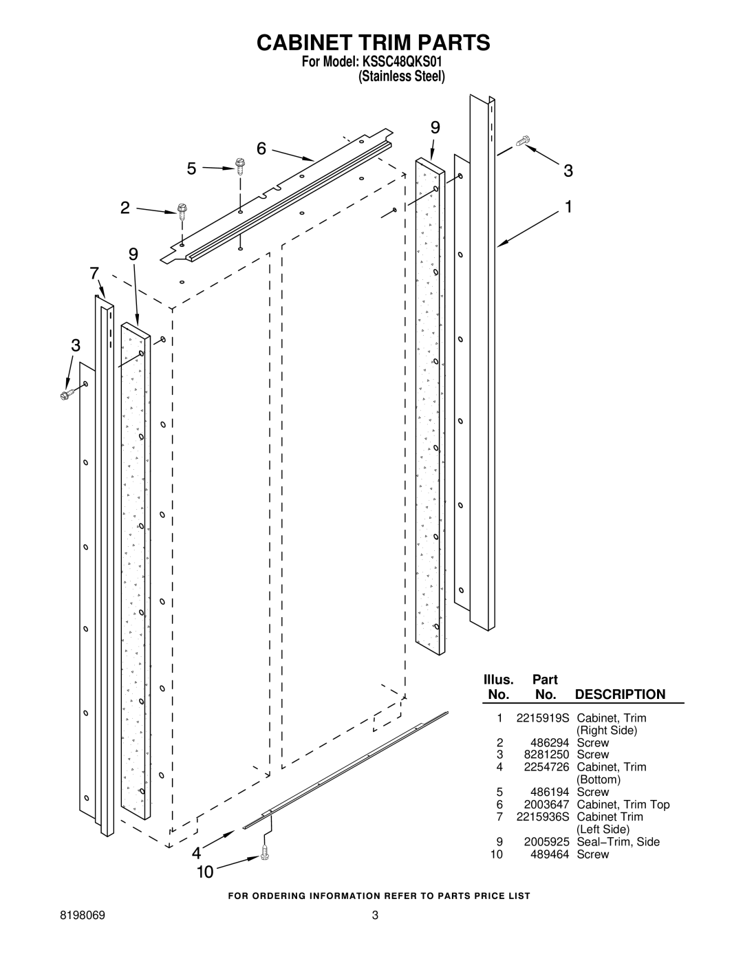 KitchenAid manual Cabinet Trim Parts, For Model KSSC48QKS01 Stainless Steel 