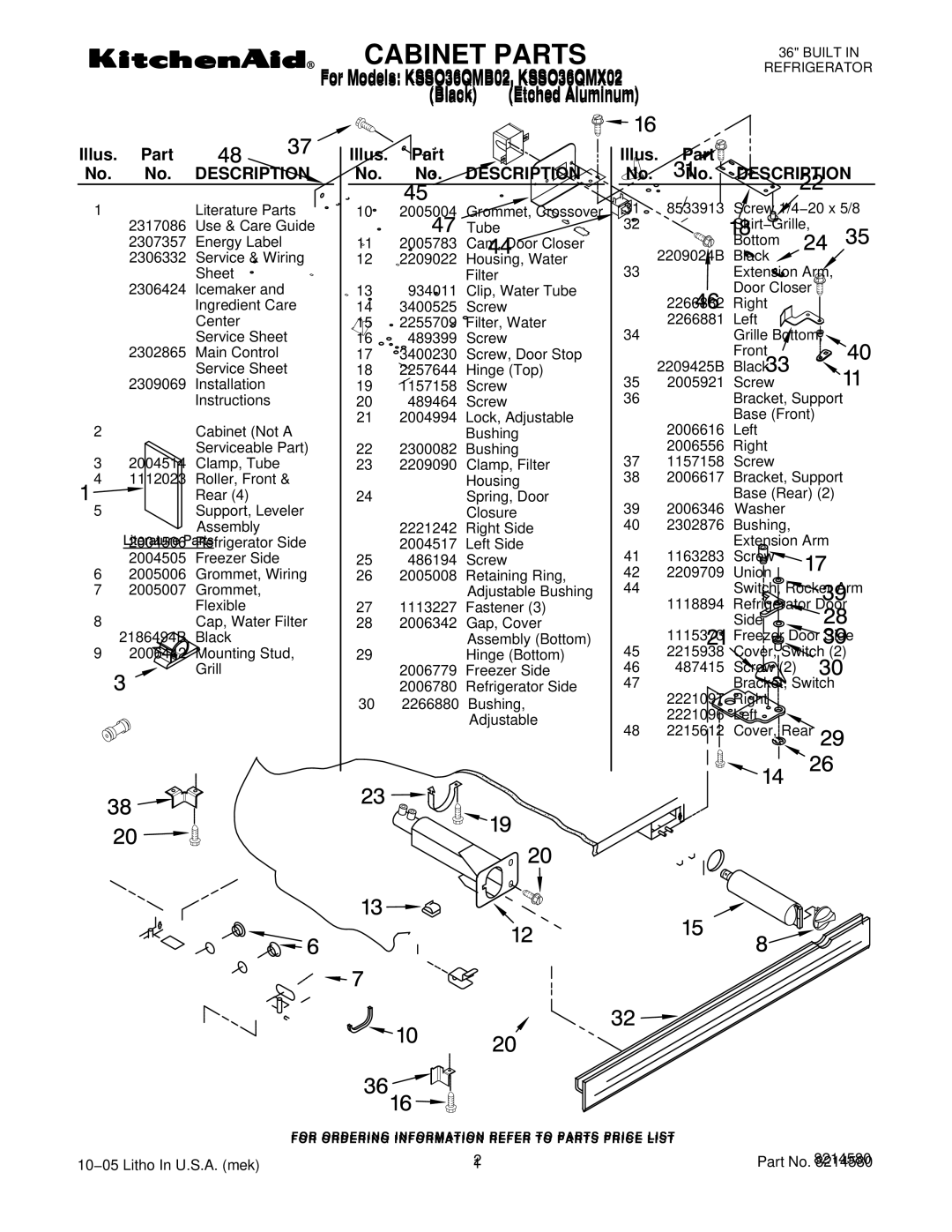 KitchenAid KSSO36QMX02, KSSO36QMB02 manual Illus. Part No. No. Description 