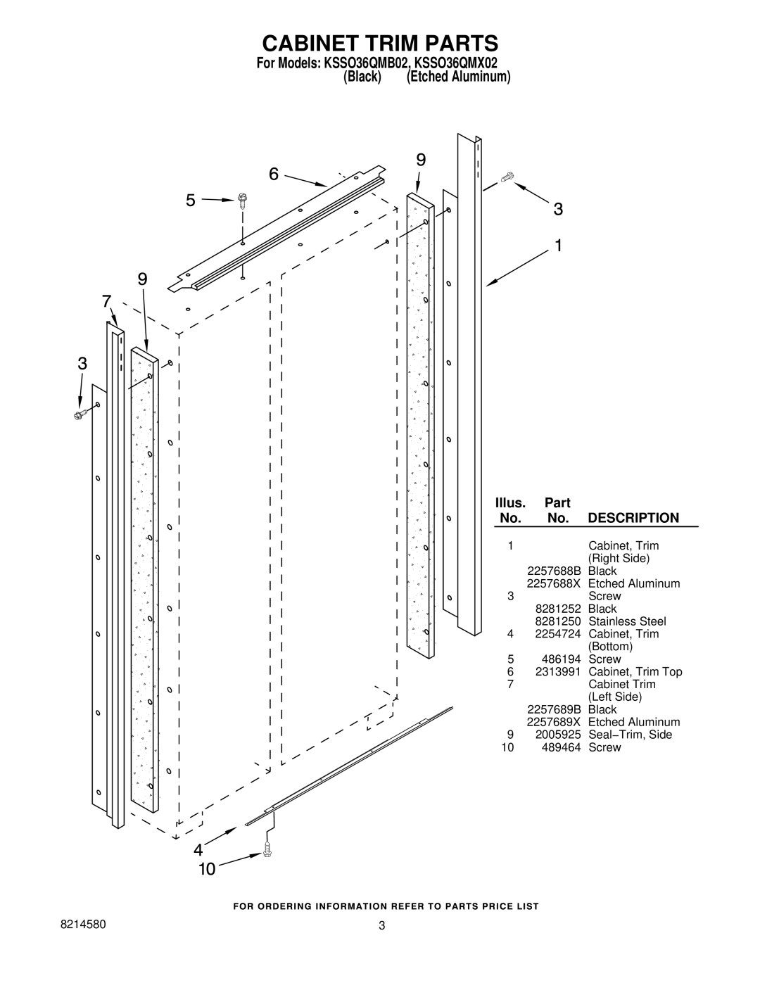 KitchenAid KSSO36QMB02, KSSO36QMX02 manual Cabinet Trim Parts 