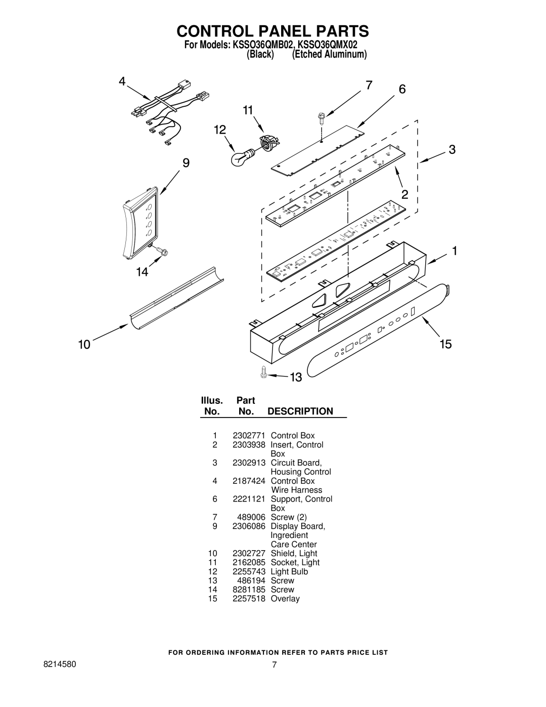 KitchenAid KSSO36QMB02, KSSO36QMX02 manual Control Panel Parts 