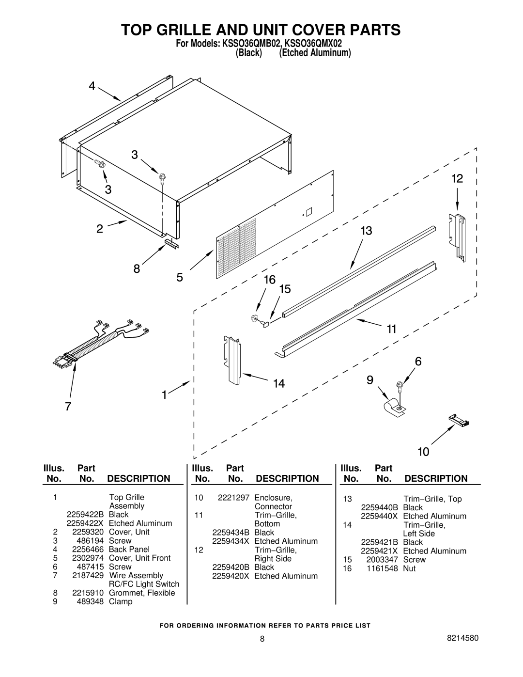 KitchenAid KSSO36QMX02, KSSO36QMB02 manual TOP Grille and Unit Cover Parts 