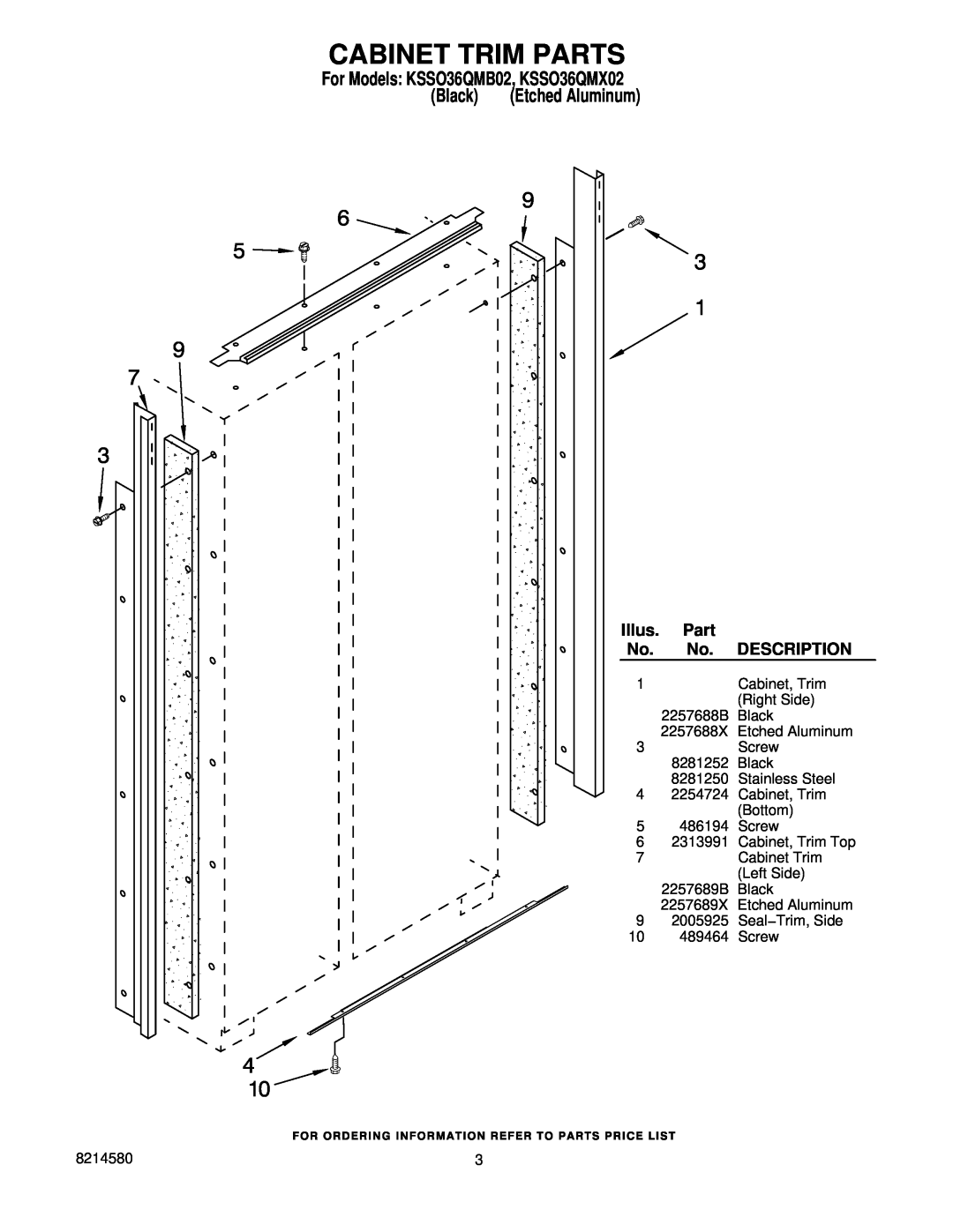 KitchenAid manual Cabinet Trim Parts, For Models KSSO36QMB02, KSSO36QMX02, Black, Illus, Description 