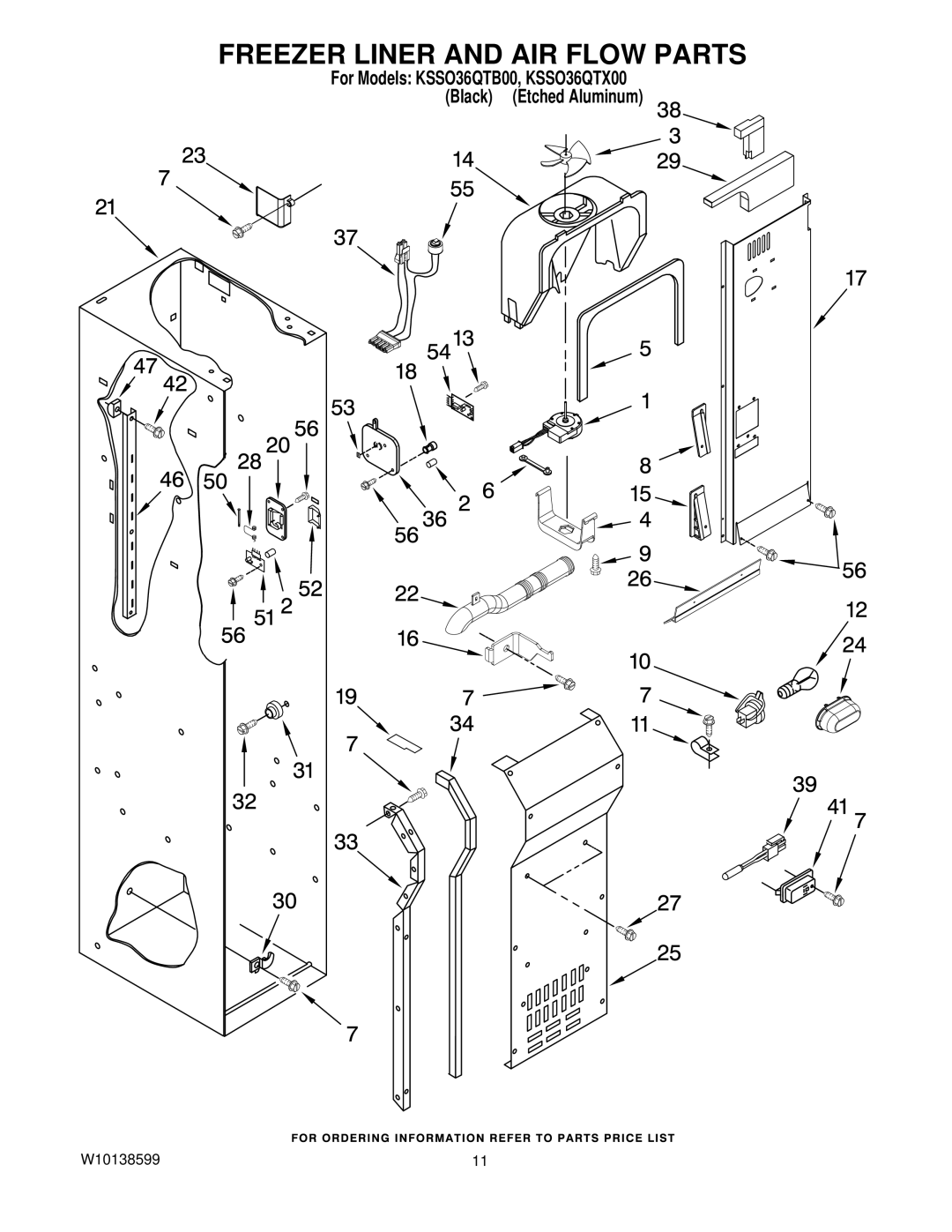 KitchenAid KSSO36QTB00, KSSO36QTX00 manual Freezer Liner and AIR Flow Parts 