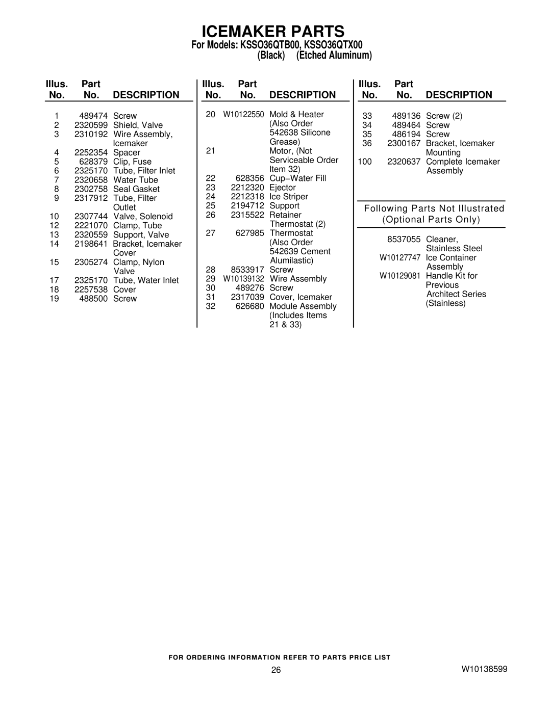 KitchenAid KSSO36QTX00, KSSO36QTB00 manual Icemaker Parts, Following Parts Not Illustrated Optional Parts Only 