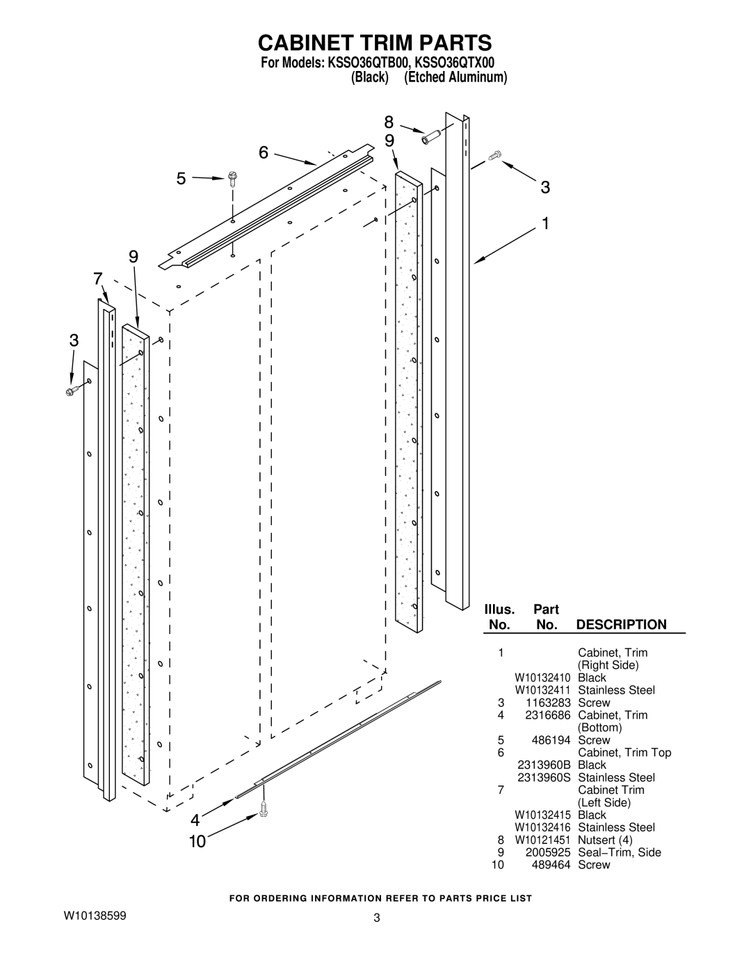 KitchenAid manual Cabinet Trim Parts, For Models KSSO36QTB00, KSSO36QTX00 Black Etched Aluminum 