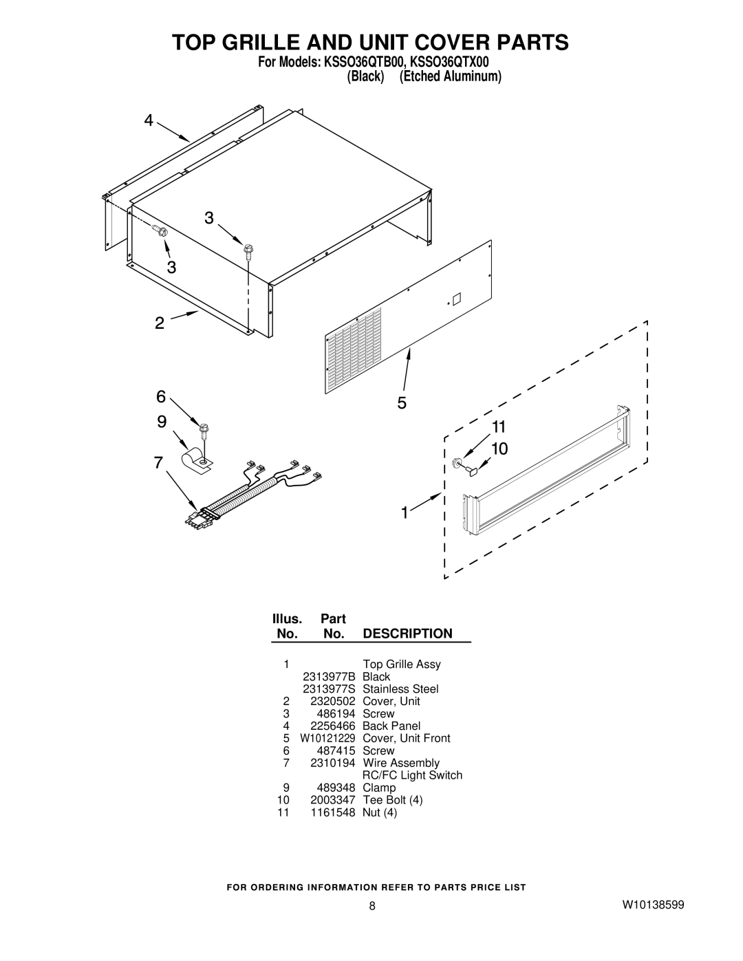 KitchenAid KSSO36QTX00, KSSO36QTB00 manual TOP Grille and Unit Cover Parts 