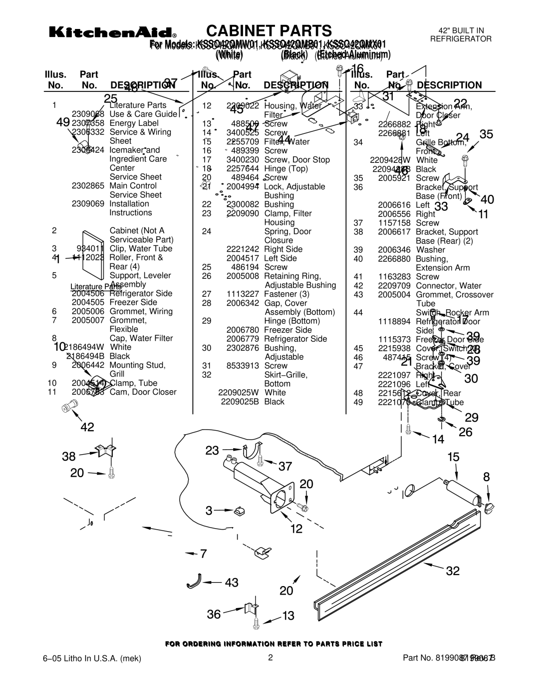 KitchenAid manual Cabinet Parts, For Models KSSO42QMW01, KSSO42QMB01, KSSO42QMX01 White 