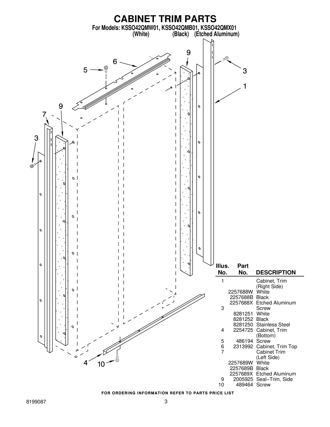 KitchenAid KSSO42QMX01, KSSO42QMB01, KSSO42QMW01 manual Cabinet Trim Parts 