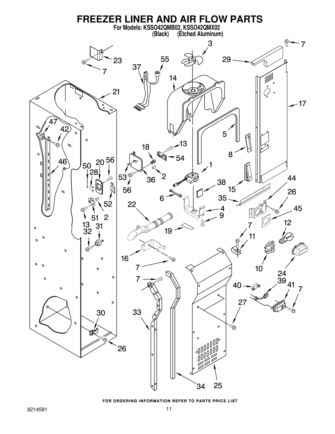 KitchenAid KSSO42QMB02, KSSO42QMX02 manual Freezer Liner and AIR Flow Parts 