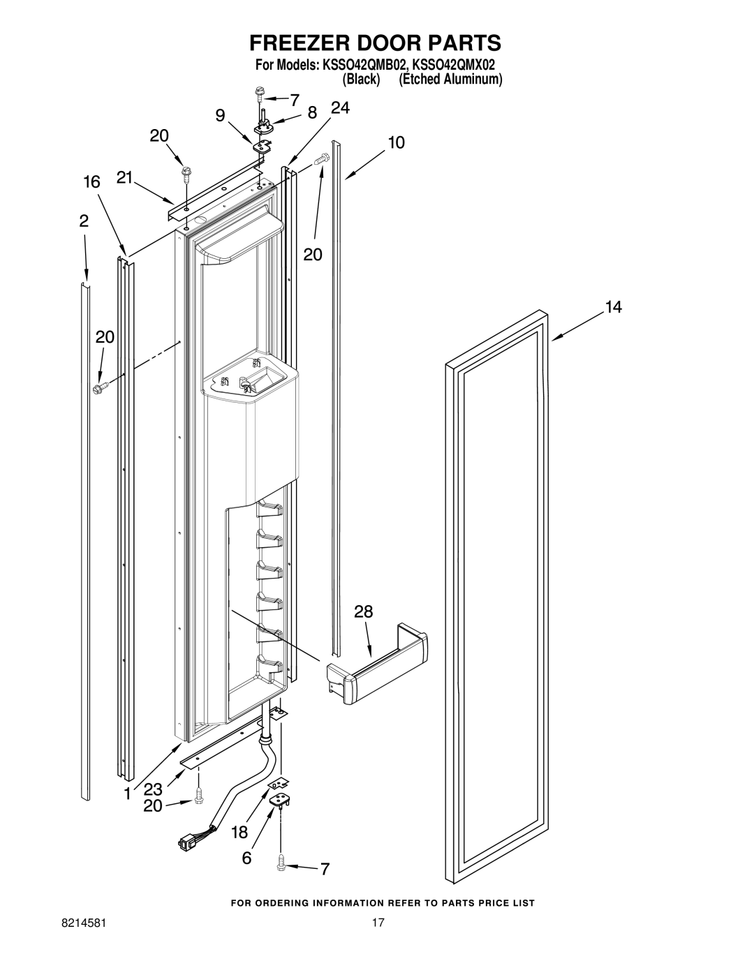 KitchenAid KSSO42QMB02, KSSO42QMX02 manual Freezer Door Parts 