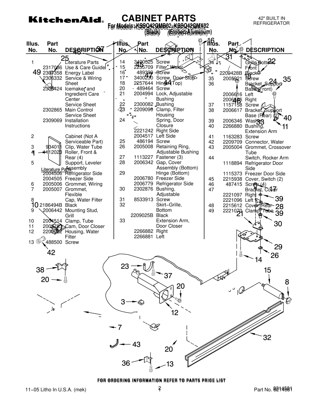 KitchenAid KSSO42QMX02, KSSO42QMB02 manual Illus. Part No. No. Description 