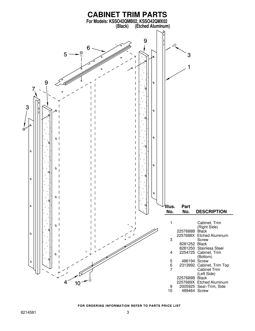 KitchenAid manual Cabinet Trim Parts, For Models KSSO42QMB02, KSSO42QMX02 Black Etched Aluminum 