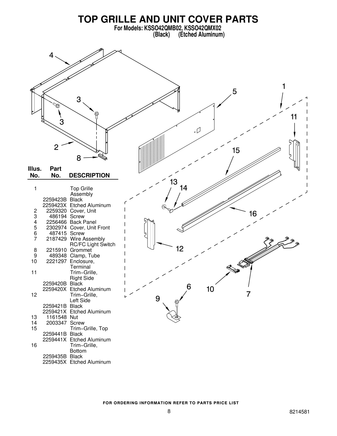 KitchenAid KSSO42QMX02, KSSO42QMB02 manual TOP Grille and Unit Cover Parts 