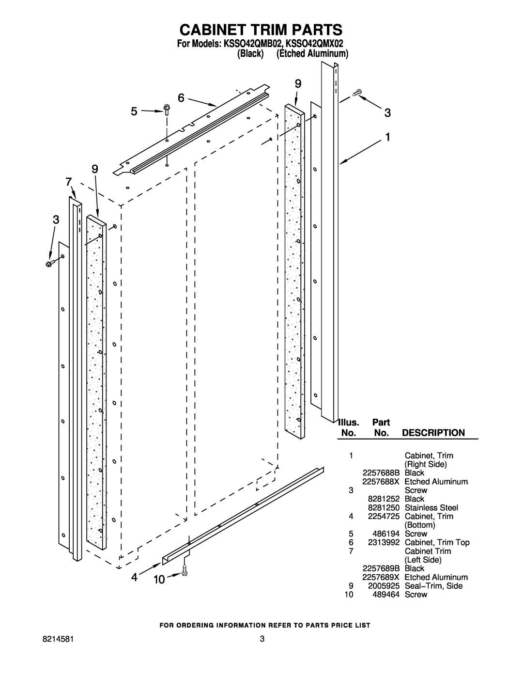 KitchenAid manual Cabinet Trim Parts, For Models KSSO42QMB02, KSSO42QMX02 Black Etched Aluminum, Illus, Description 