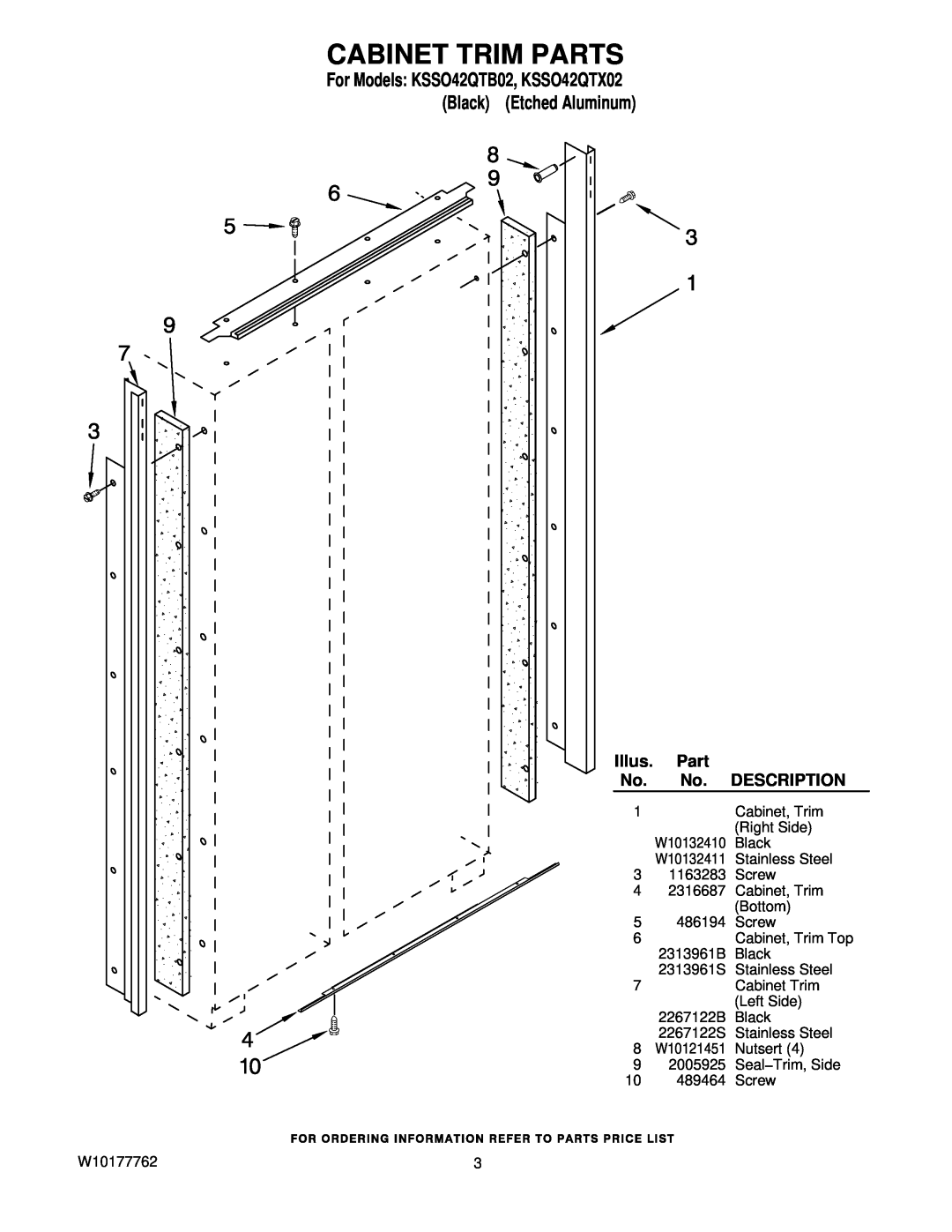 KitchenAid manual Cabinet Trim Parts, For Models KSSO42QTB02, KSSO42QTX02 Black Etched Aluminum, Illus, Description 