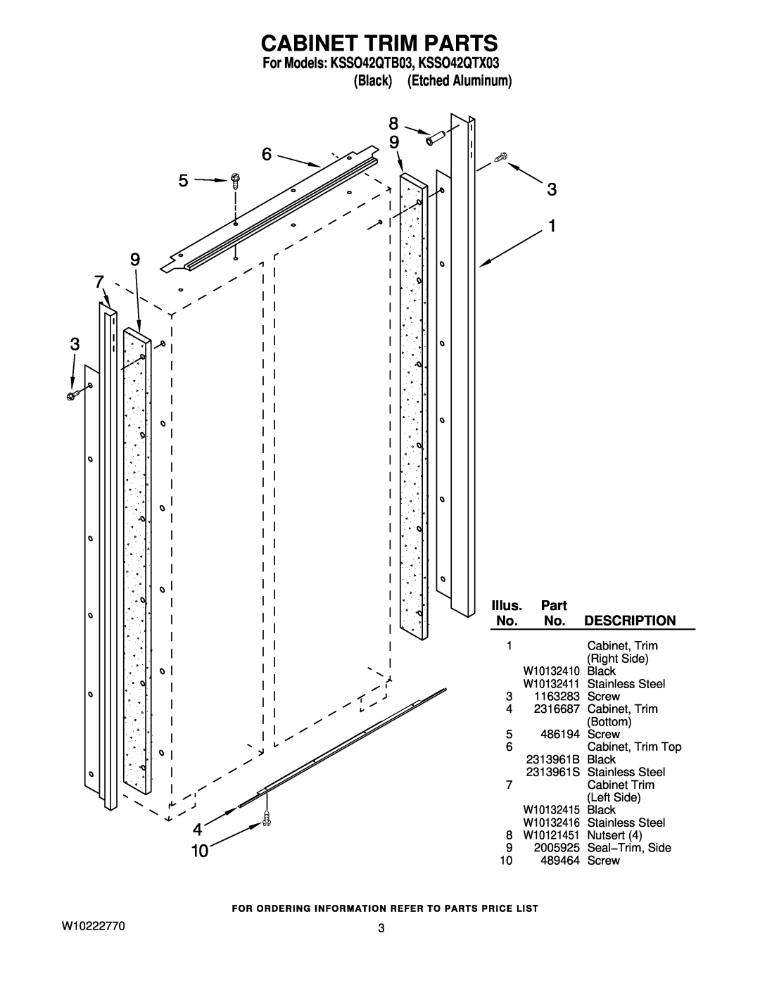 KitchenAid manual Cabinet Trim Parts, For Models KSSO42QTB03, KSSO42QTX03 Black Etched Aluminum, Illus, Description 