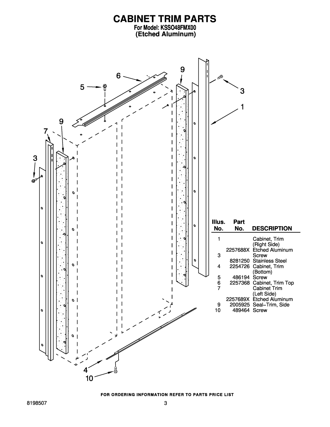 KitchenAid manual Cabinet Trim Parts, For Model KSSO48FMX00 Etched Aluminum, Illus, Description 