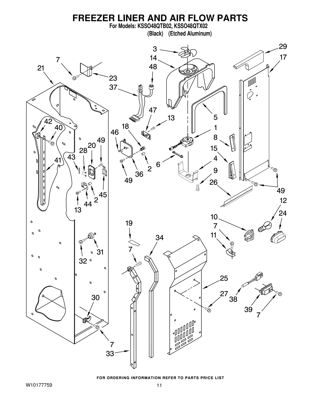 KitchenAid KSSO48QTX02, KSSO48QTB02 manual Freezer Liner and AIR Flow Parts 