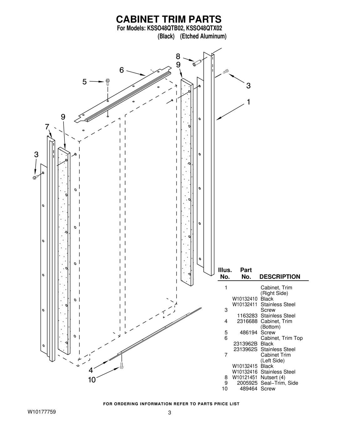 KitchenAid manual Cabinet Trim Parts, For Models KSSO48QTB02, KSSO48QTX02 Black Etched Aluminum 