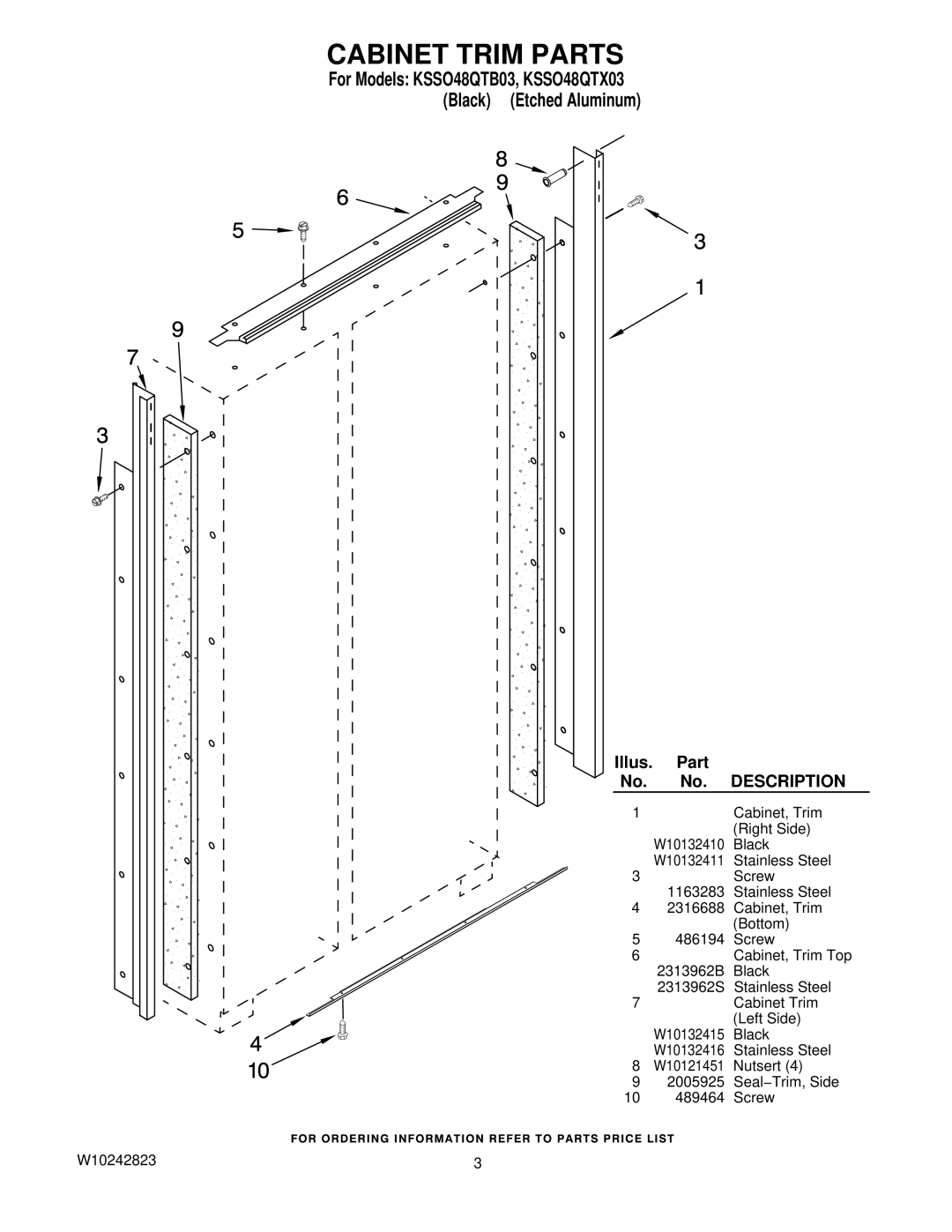 KitchenAid manual Cabinet Trim Parts, For Models KSSO48QTB03, KSSO48QTX03 Black Etched Aluminum 