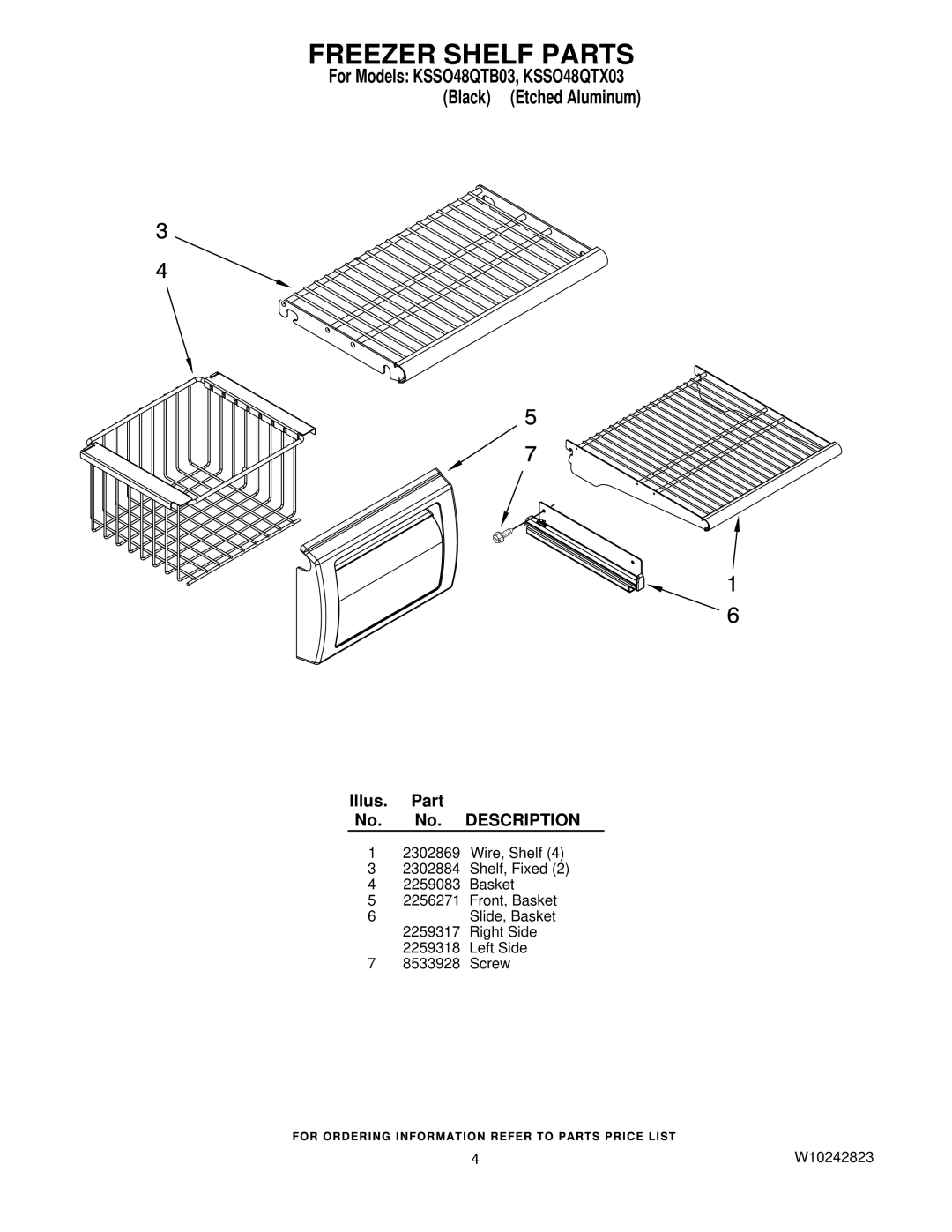 KitchenAid KSSO48QTX03, KSSO48QTB03 manual Freezer Shelf Parts 