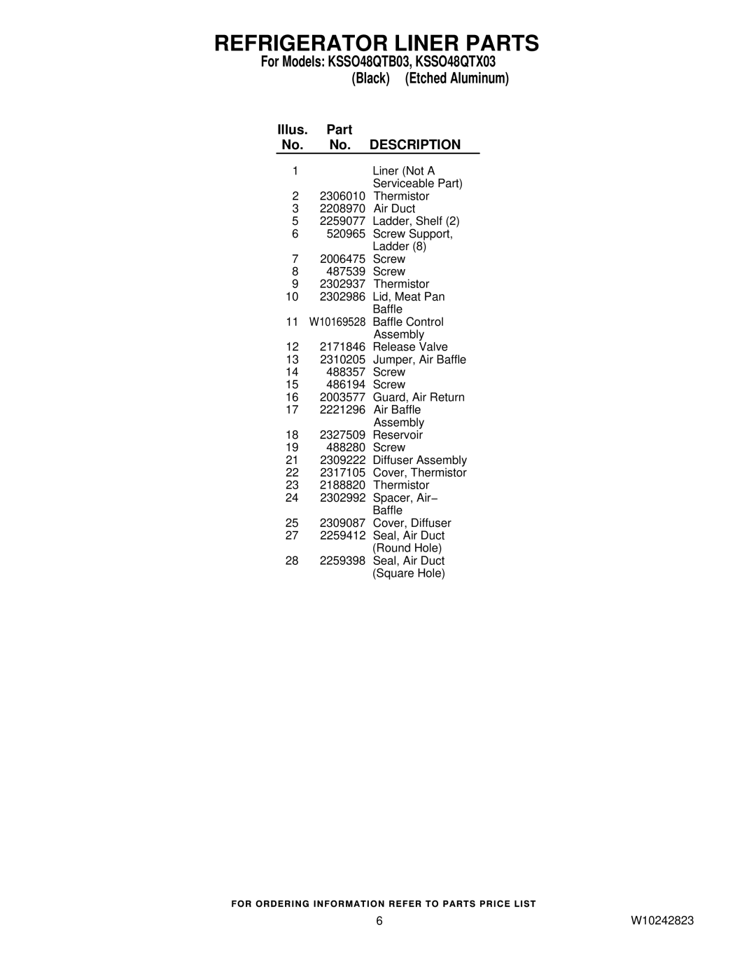 KitchenAid manual For Models KSSO48QTB03, KSSO48QTX03 