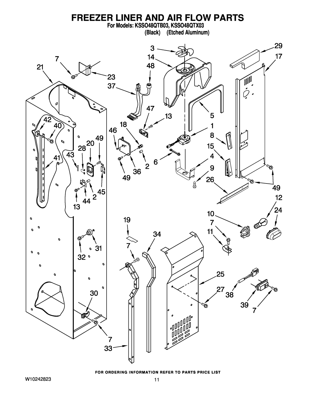 KitchenAid manual Freezer Liner And Air Flow Parts, For Models KSSO48QTB03, KSSO48QTX03 Black Etched Aluminum 