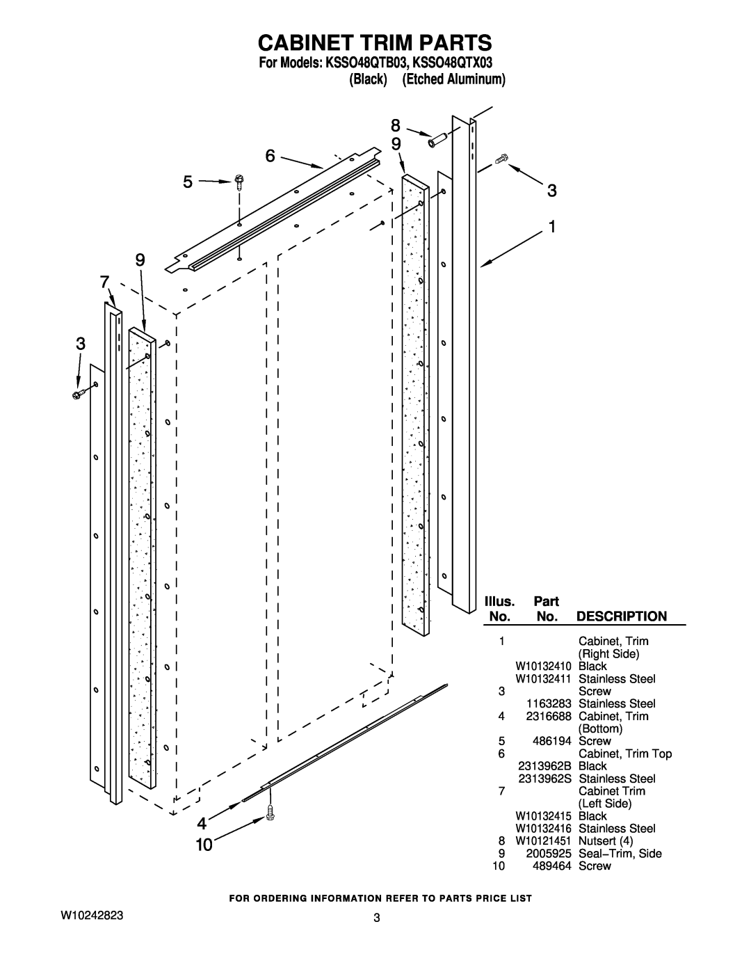 KitchenAid manual Cabinet Trim Parts, For Models KSSO48QTB03, KSSO48QTX03 Black Etched Aluminum, Illus, Description 