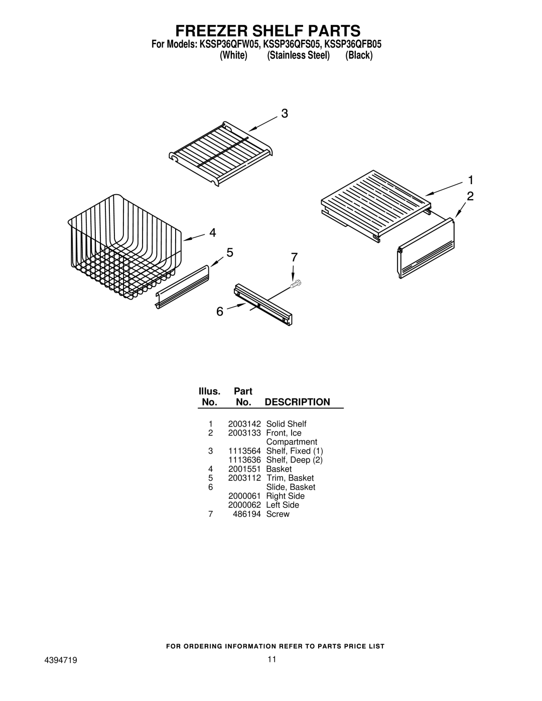 KitchenAid KSSP36QFB05, KSSP36QFS05, KSSP36QFW05 manual Freezer Shelf Parts 