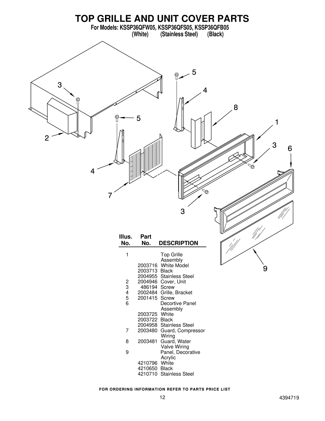 KitchenAid KSSP36QFS05, KSSP36QFW05, KSSP36QFB05 manual TOP Grille and Unit Cover Parts 