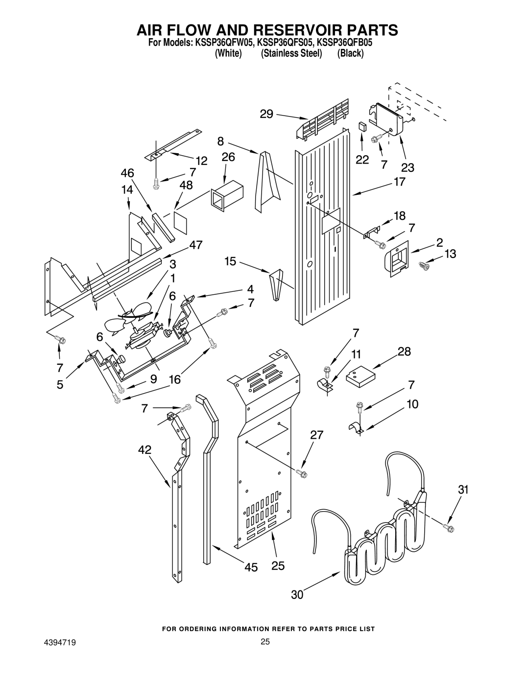 KitchenAid KSSP36QFW05, KSSP36QFS05, KSSP36QFB05 manual AIR Flow and Reservoir Parts 