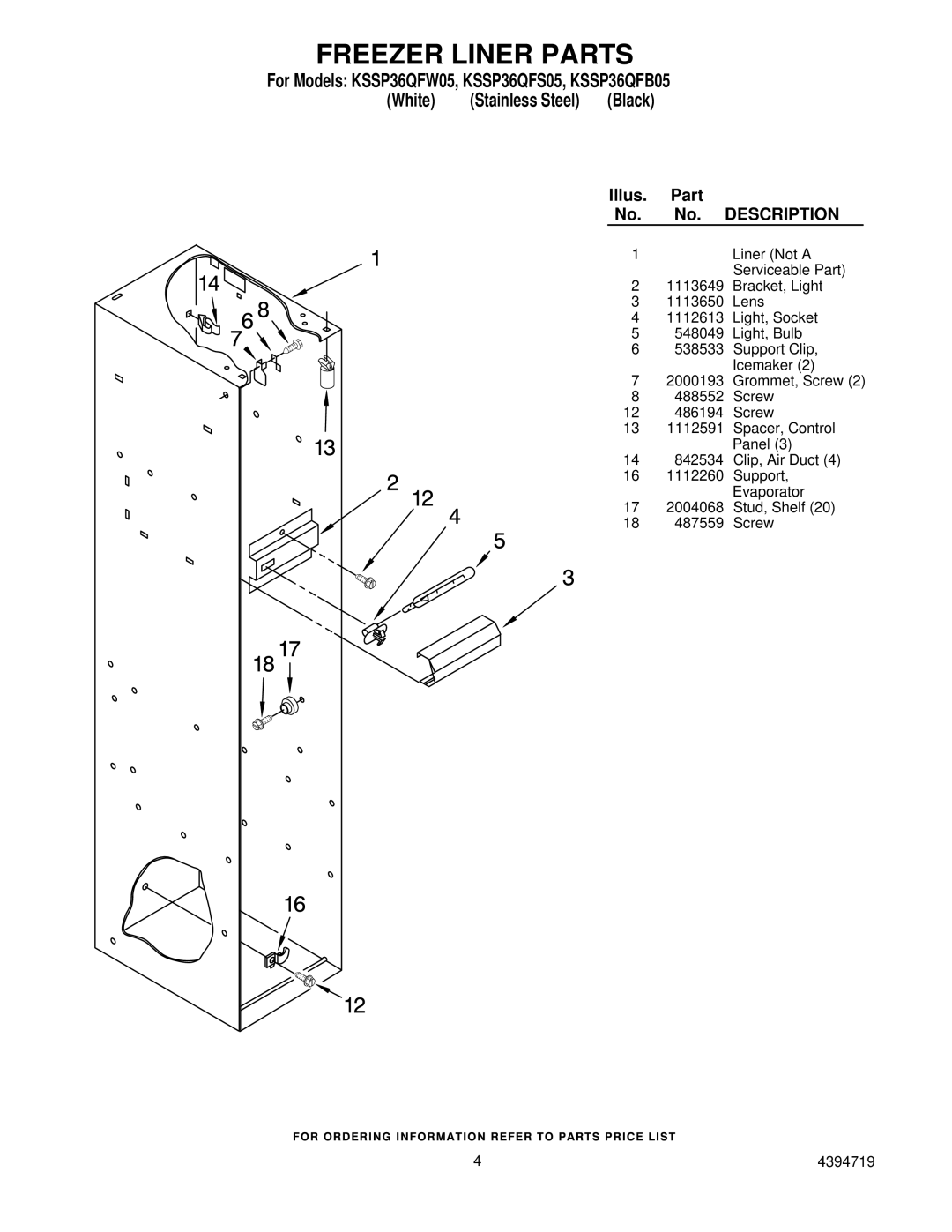 KitchenAid KSSP36QFW05, KSSP36QFS05, KSSP36QFB05 manual Freezer Liner Parts 