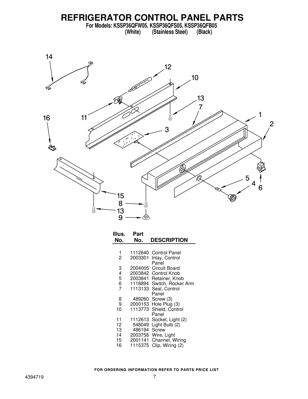 KitchenAid KSSP36QFW05, KSSP36QFS05, KSSP36QFB05 manual Refrigerator Control Panel Parts 