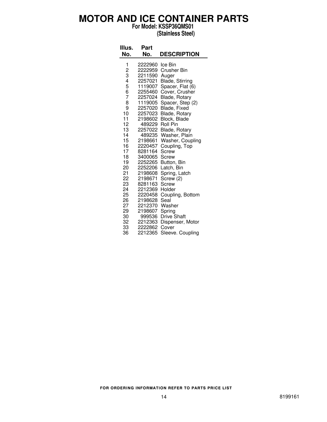 KitchenAid KSSP36QMS01 manual Motor and ICE Container Parts 