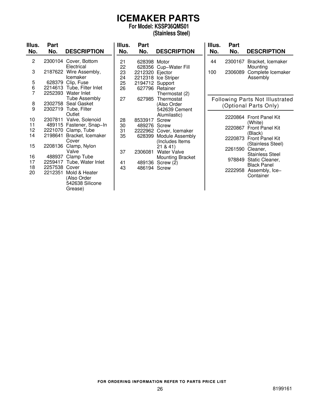 KitchenAid KSSP36QMS01 manual Icemaker Parts, Following Parts Not Illustrated Optional Parts Only 