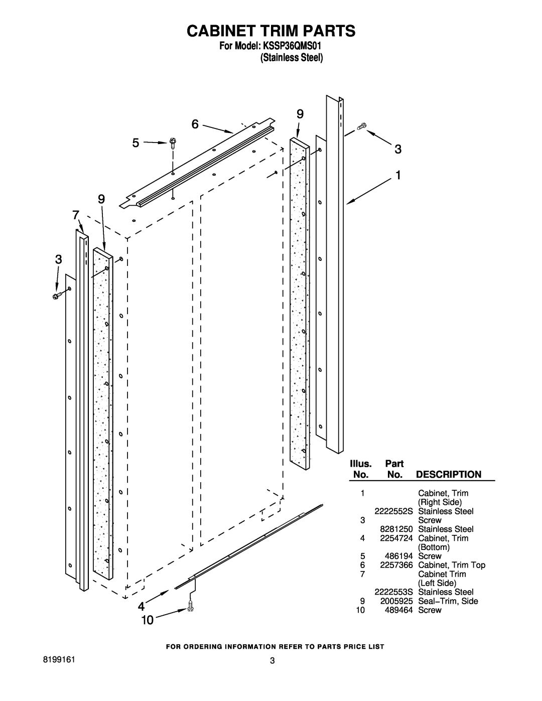 KitchenAid manual Cabinet Trim Parts, For Model KSSP36QMS01 Stainless Steel, Illus, Description 