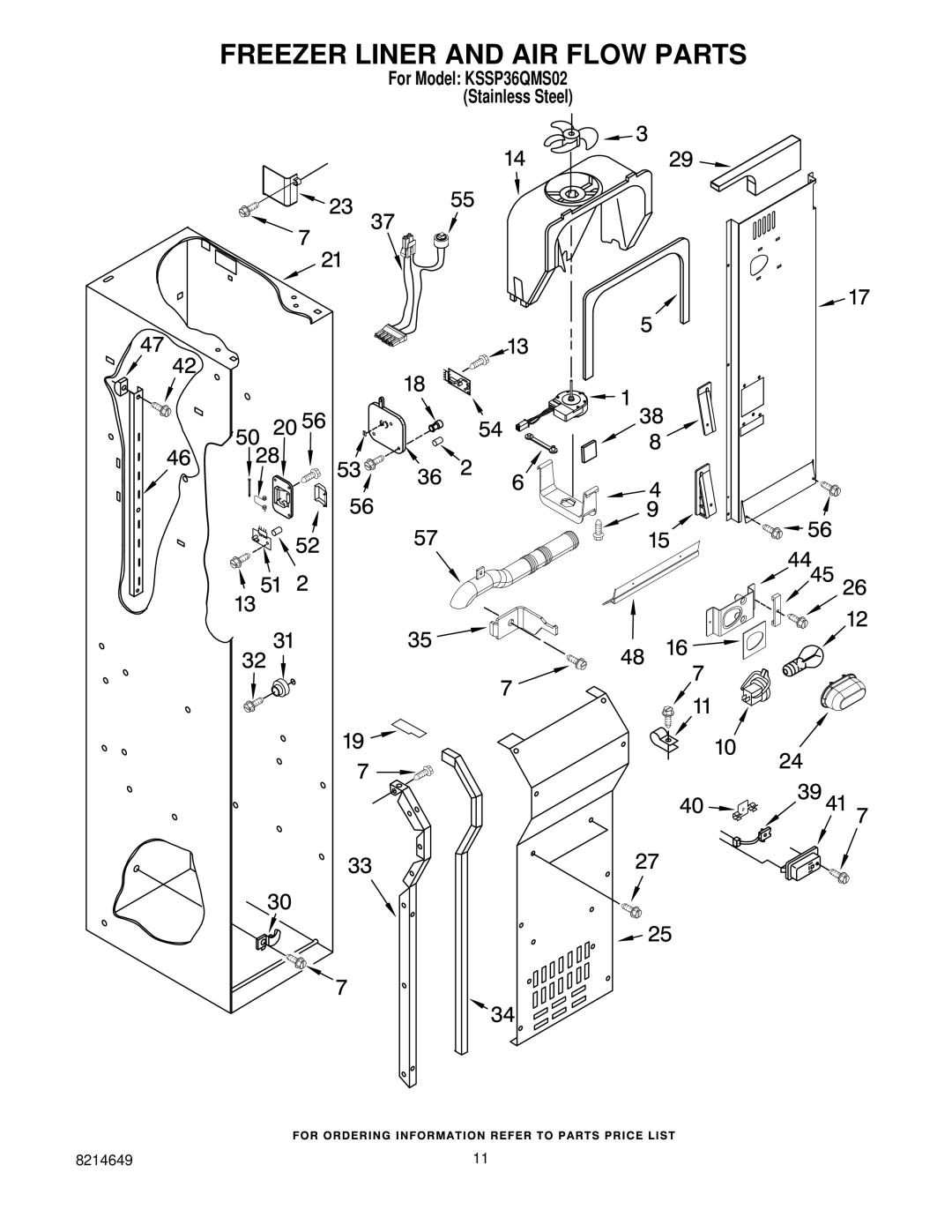 KitchenAid KSSP36QMS02 manual Freezer Liner and AIR Flow Parts 