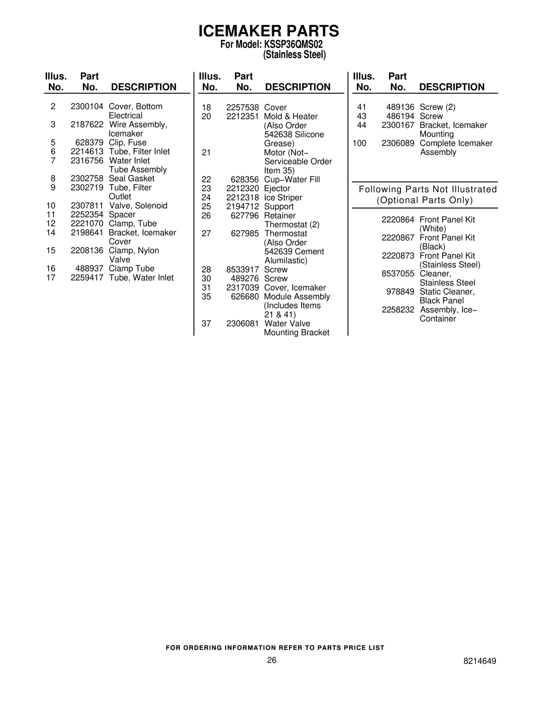 KitchenAid KSSP36QMS02 manual Icemaker Parts, Following Parts Not Illustrated Optional Parts Only 