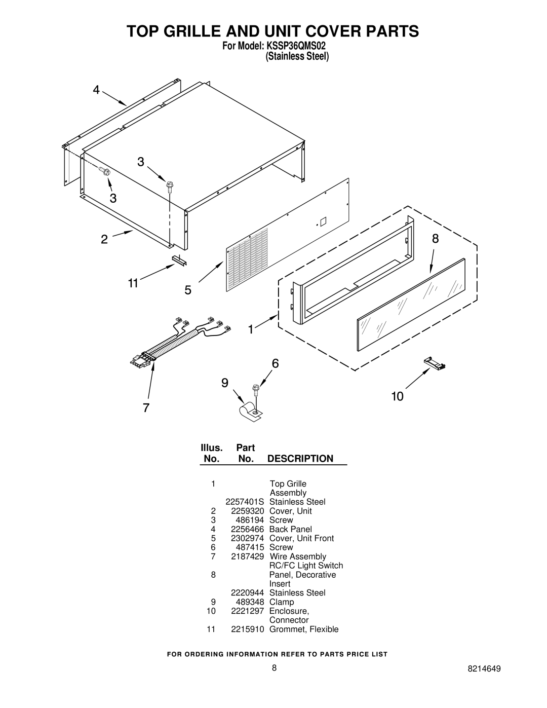 KitchenAid KSSP36QMS02 manual TOP Grille and Unit Cover Parts 