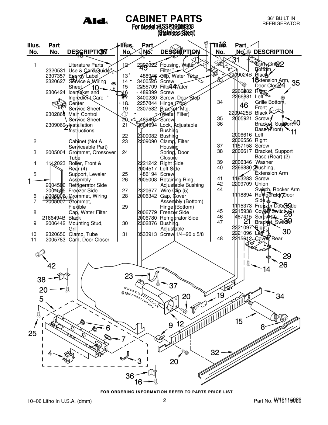 KitchenAid KSSP36QMS03 manual Illus. Part No. No. Description 