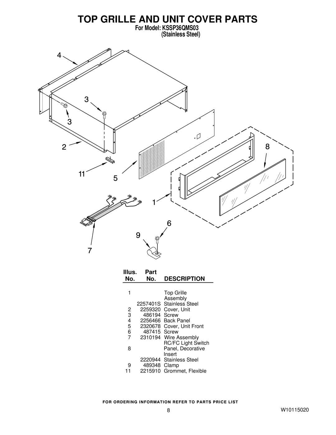 KitchenAid KSSP36QMS03 manual TOP Grille and Unit Cover Parts 