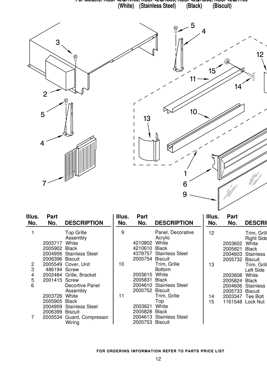 KitchenAid KSSP42QHW00, KSSP42QHS00, KSSP42QHB00, KSSP42QHT00 manual TOP Grille and Unit Cover Parts 