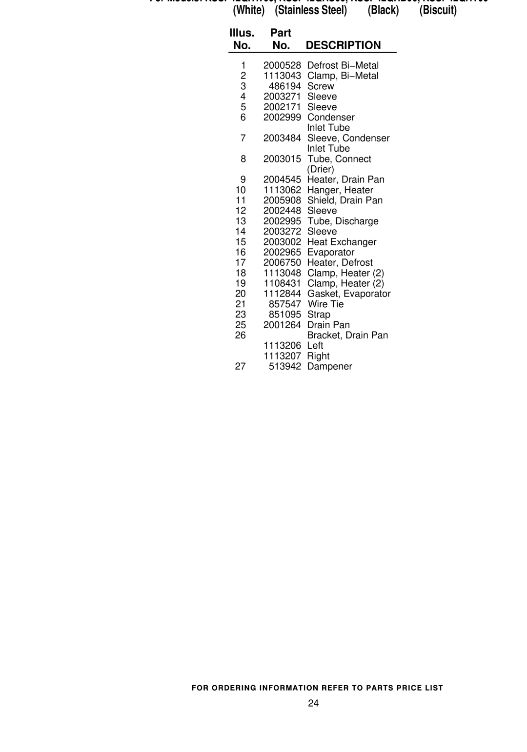 KitchenAid KSSP42QHW00, KSSP42QHS00, KSSP42QHB00, KSSP42QHT00 manual White 